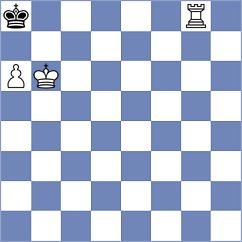 Gubajdullin - Goltsev (chess.com INT, 2023)