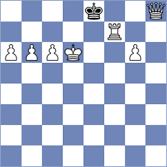 Kashefi - Tharushi (chess.com INT, 2023)