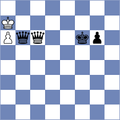 Albertini - Warchol (chess.com INT, 2023)