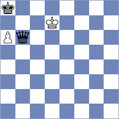 Roberts - Dias (chess.com INT, 2024)