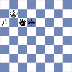 Jimji - Sofronie (Chess.com INT, 2020)
