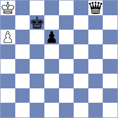 Streltsov - Harsh (chess.com INT, 2022)
