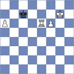 Novacek - Svoboda (Chess.com INT, 2021)