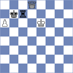 Goncharova - Goryachkina (Smolensk, 2009)