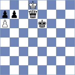 Menendez - De la Fuente Gonzalez (Mieres, 1999)