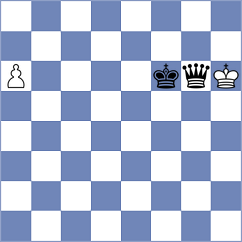 Rajabzadeh - Asgharnezhad (Chess.com INT, 2021)