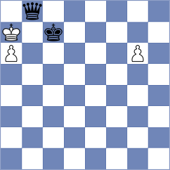 Baisakow - Knop (Langeoog, 2001)