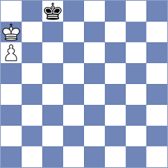 Yevchenko - Pang (chess.com INT, 2024)