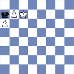 Itkin - Girish (Chess.com INT, 2020)