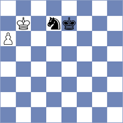 Arun - Demirtas (chess.com INT, 2024)