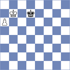 Mirimanian - Povshednyi (chess.com INT, 2025)