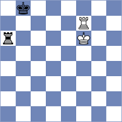 Medina - Zilberstein (chess.com INT, 2025)