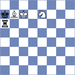 Dong Bao Nghia - Przybylski (chess.com INT, 2023)