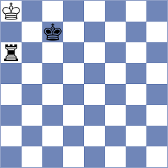 Joel Paul Ganta - Tikhonov (chess.com INT, 2024)