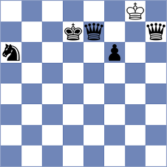 Shafer - Agasiyev (chess.com INT, 2025)
