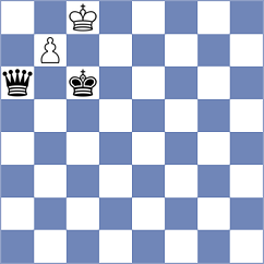 Ghetu - Platschek (Chess.com INT, 2020)