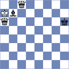 Sadeghi - Haghtalab (Chess.com INT, 2021)