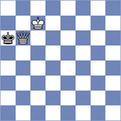 Khamrakulov - Masalov (Chess.com INT, 2020)