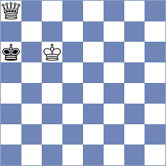 Prieto Aranguren - Melian (chess.com INT, 2022)