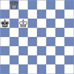 Golubenko - Khater (Chess.com INT, 2021)
