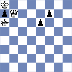Ladan - Fabris (chess.com INT, 2021)