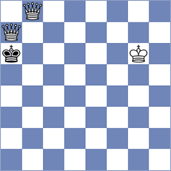 Tillyaev - Yilmaz (chess.com INT, 2021)