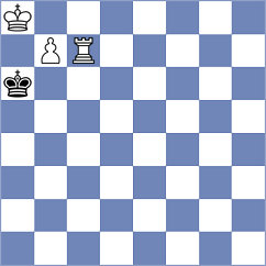 Kjaergaard Jensen - Wartiovaara (chess.com INT, 2025)