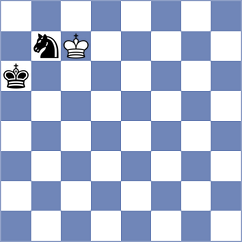 Seder - Donoso Aguirre (chess.com INT, 2025)