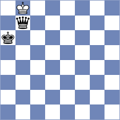 Mihailidis - Mikhailovsky (chess.com INT, 2022)