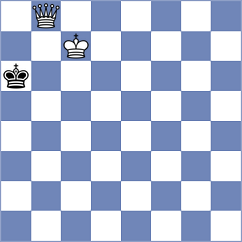Vivanco Vasquez - Krishan Rani (Chess.com INT, 2020)