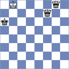 Dolzhikova - Zverev (Chess.com INT, 2021)