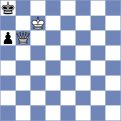 Nihal - Kuzubov (chess.com INT, 2024)