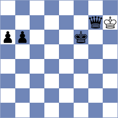 Shojaee Baghini - Karimi (Chess.com INT, 2021)