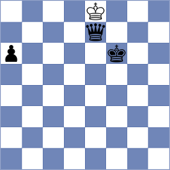 Nanavar - Heidari Soudjani (Chess.com INT, 2021)