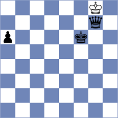 Shirazi - Balabaev (Chess.com INT, 2020)