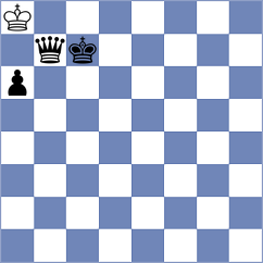 Vivaan - Waldhausen Gordon (chess.com INT, 2023)