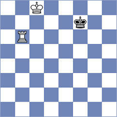 Lortkipanidze - Habans Aguerrea (chess.com INT, 2025)