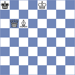 Indjic - Zemach (Chess.com INT, 2021)