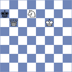Ismagilov - Rustemov (chess.com INT, 2025)