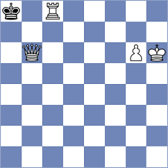 Noboa Silva - Bifulco (chess.com INT, 2021)