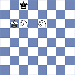 Chan - Benitez (Chess.com INT, 2019)