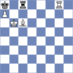 Akhmedov - Chyzy (chess.com INT, 2024)