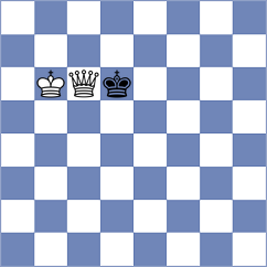 Poschadel - Levalois (Europe Echecs INT, 2021)