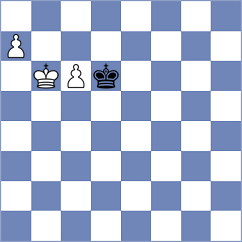 Gundam - Stanisz (chess.com INT, 2022)