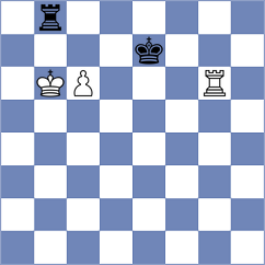 Gil Alba - Perez Rodriguez (Santa Clara, 2003)