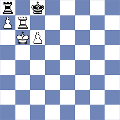 Mohammadi - Beytmashall (Chess.com INT, 2021)