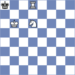 Dicen - Gogia (Lichess.org INT, 2021)