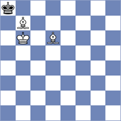 Zhu - Dumanuly (chess.com INT, 2024)