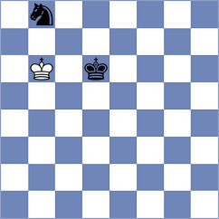 Kuznetsov - Bjerre (chess.com INT, 2023)