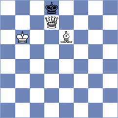 Mullodzhanov - Duarte Cramer (chess.com INT, 2025)